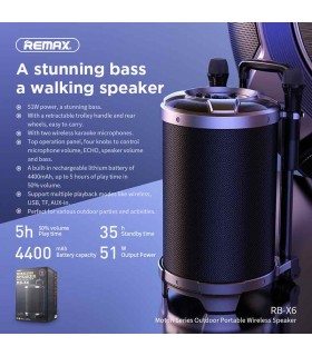 اسپیکر بلوتوثی ریمکس مدل RB-X6 اسپیکر بلوتوثی ریمکس مدل RB-X6
