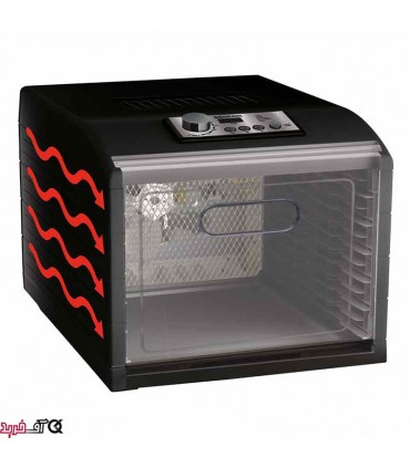 میوه خشک کن صنعتی سنکور SFD 6601BK