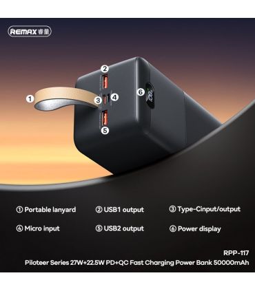 پاوربانک Remax RPP-117