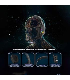 بسته‌بندی اورجینال و جعبه محصول هدفون گیمینگ Onikuma K20