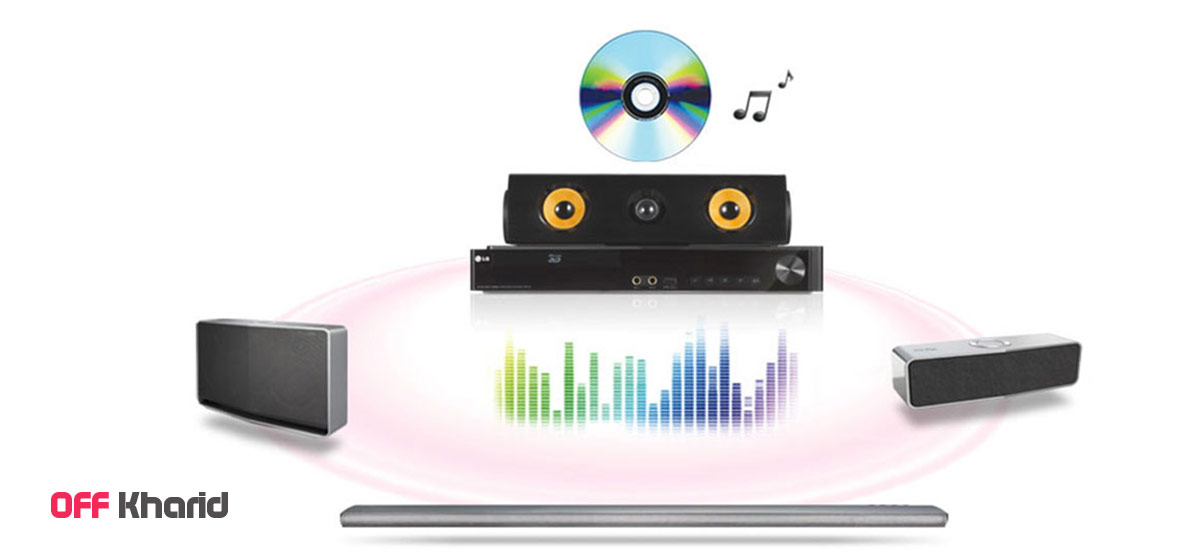 سیستم صوتی LG 3D Blu-rey Home Theater LHB655