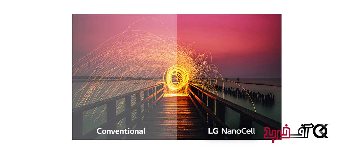 تلویزیون ال جی 55 اینچ مدل LG NanoCell TV 55Nano80