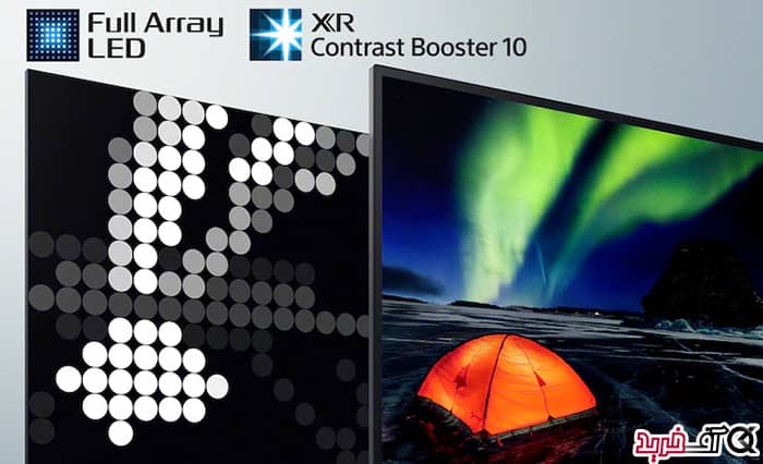 فناوری XR Contrast در تلویزیون Sony 55X9500J