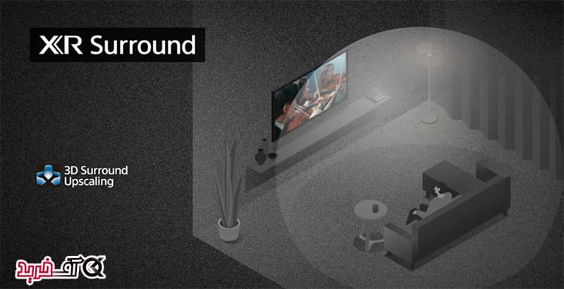 فناوری SONY XR Sound در بهترین تلویزیون سونی